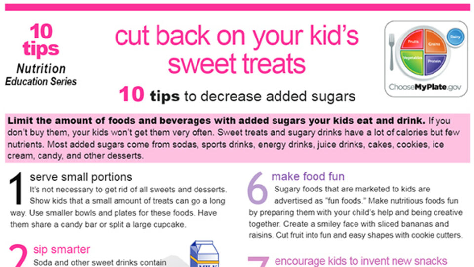 10 Tips to Cut Back on Sweets