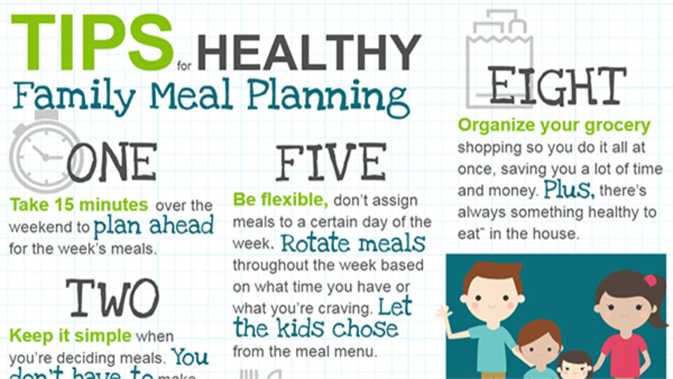 Tips for Healthy Family Meal Planning
